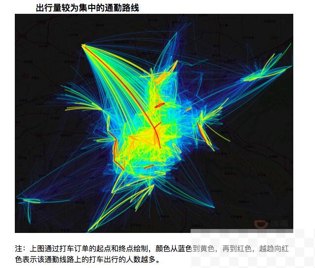 西安 出行半径 18.3公里, 大寨路等新兴区域成为潜在的商业价值新热点。